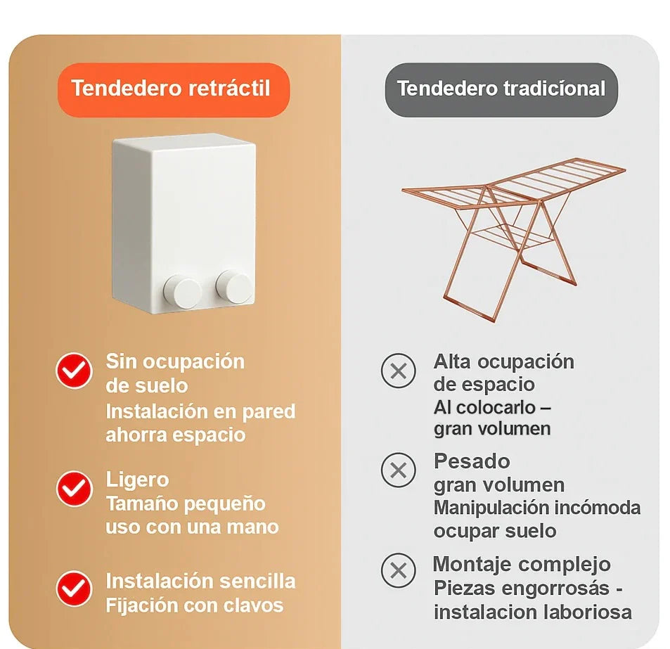 Tendedero Retráctil 4,2 m — Seca más, ocupa menos