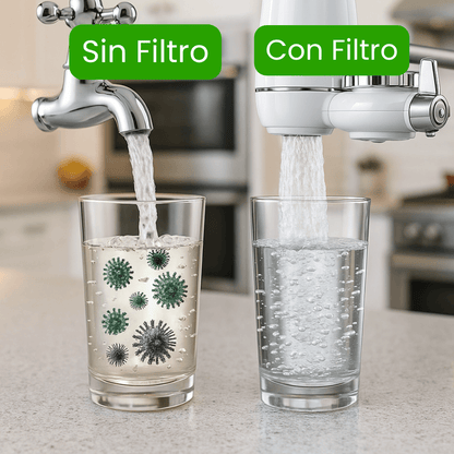 Filtro Purificador – Agua más limpia, hogar más seguro